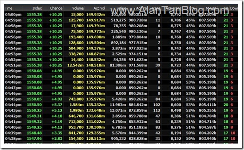 KLCI5