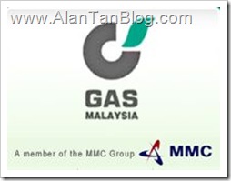 Gas Malaysia Bhd