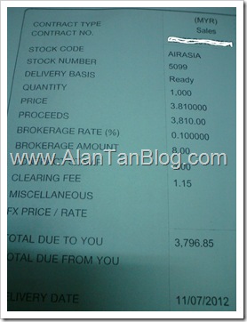 Hong Leong Investment Bank Hong Leong Investment Bank